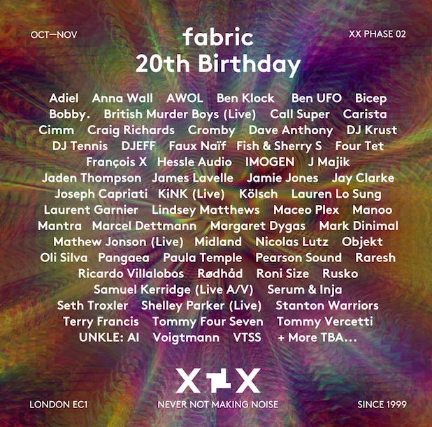 fabric 20th bday